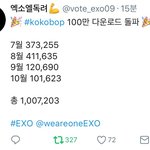[드루와] 엑소팬들 결국 백만 채웠네 ㅋㅋ