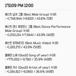 [EXO] <b>암</b>넷에 문의 때려라 추이 보고 ㅋㅋ