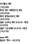 [방탄소년단] 1:30 추이✔️
