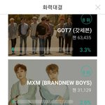[임영민] 전광판광고 우리꺼!