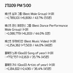 [EXO] 4시30분~5시 기준<b>표차</b> 추이 더 올려보자