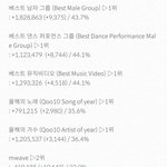 [EXO] 8시 기준<b>표차</b>✔️확인후 투표