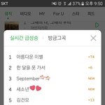 [방탄소년단] 좋다 아미화력 이거 그대로 4분뒤 가져가자