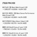 [EXO] ✔️✔️‼️10시30분~2시 추이 추이올려✔️✔️