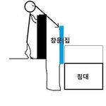 [꼭조언부탁] 도와주세요 ㅠㅠ 자취방 무단침입 ㅠㅠㅠ