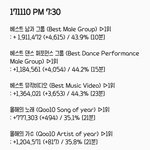 [EXO] 7시~7시30분 기준<b>표차</b>