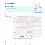 [드루와] 박지훈 중앙대 특례 아니었네?
