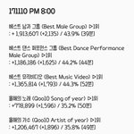 [EXO] 7시 30분~8시 총공<b>집중</b>
