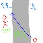 [댓글부탁해] 아침에 등교할 때마다