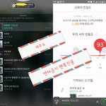 [뉴이스트] 쩨아리랑 배코 제주도에서 밥먹었네