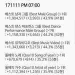 [EXO] 야 다시 올라가는 거 <b>계산</b>해볼까?
