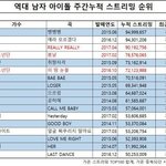 [EXO] 근데 이 자료 신경 쓸 그런 자료 전혀 아님