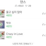 [세븐틴] 저게 지금까지들었던 횟수야??(인증)