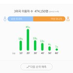 [BTOB] 오 <b>성비</b>