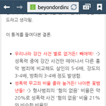 무고죄에관한 <b>통계</b>