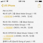 [EXO] 12시~1시 추이 개심각