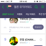 [위너] 얘들아 <b>서양</b>수박 제발 투표하자