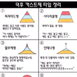 [인피니트] <b>솔직</b>하게..몇번이야??