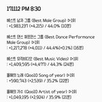 [EXO] 8시 30분 <b>격차</b> 야 근데