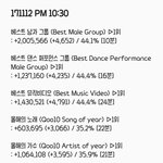 [EXO] 10시~10시30분<b>추이</b>✔️계속하띵