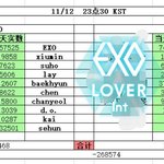 [EXO] 삐뻐 11시반기준 개인<b>합산</b> 지고있다