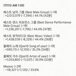 [EXO] <b>족</b>같은추이옴ㅇㅇ확인후 투표
