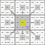 [드루와] 생각해보면 모든애들이 자신이 예쁘다생각하는듯