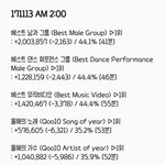 [EXO] 2<b>시추</b>이보셈 ㅇㅇ다들 열투