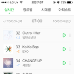 [EXO] 아침7시에 <b>코코</b><b>밥</b>순위 올라간거 오랜만에봄
