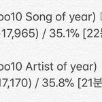 [EXO] 9시~11시30분추이 <b>족</b>같음