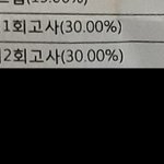 나 역사 점수 <b>빈부</b>격차 오짐 씨 발 ㅋㅎㅋㅎㅋㄹㅋㅅㅋㅅㅋㅋㅋㅋㅋ