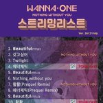 [워너원] 입덕 <b>직전</b> 머글인데