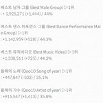 [EXO] 6시 추이 보고 가