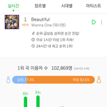 [워너원] <b>진입</b> 10만 실화냐?