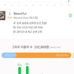 [EXO] 워너원 <b>진입수</b> 10만넘음