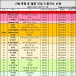 진입<b>자수</b> 업데이트버전 나옴