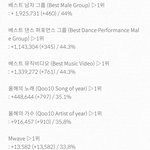 [EXO] 6시30분~7시30분