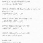 [EXO] <b>서버</b>터진 뒤로 고른 느낌