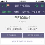 [방탄소년단] 멜믂 보고가 힘내서 <b>격차</b> 좁히자