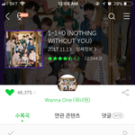 [워너원] 컴백축하해!