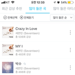 [세븐틴] 헐 이번 안무에도 복선있는것같아