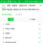 [워너원] ❤100일❤