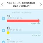 [동성] 동성애<b>찬반</b> 완결해준다