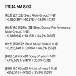 [EXO] 7시~8시 추이 개심<b>각</b>