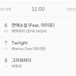 [BTOB] 11시차트 8위 <b>유지</b>