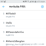 [방탄소년단] 세계실트 4위 ㅋㅋㅋㅋ 보고가