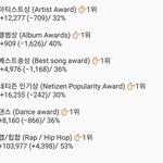[EXO] 썩수11시~1시30분추이 <b>마이너스</b>