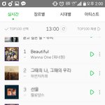 [엔터톡] ++ 워너원 <b>분량</b> 문제의 답은