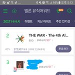 [EXO] 썩수 안한애들 빨리가서 <b>투표</b>해 우리 <b>전</b>부문 1위아님