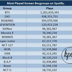 [드루와] 이거 무슨 <b>챠트</b>야?